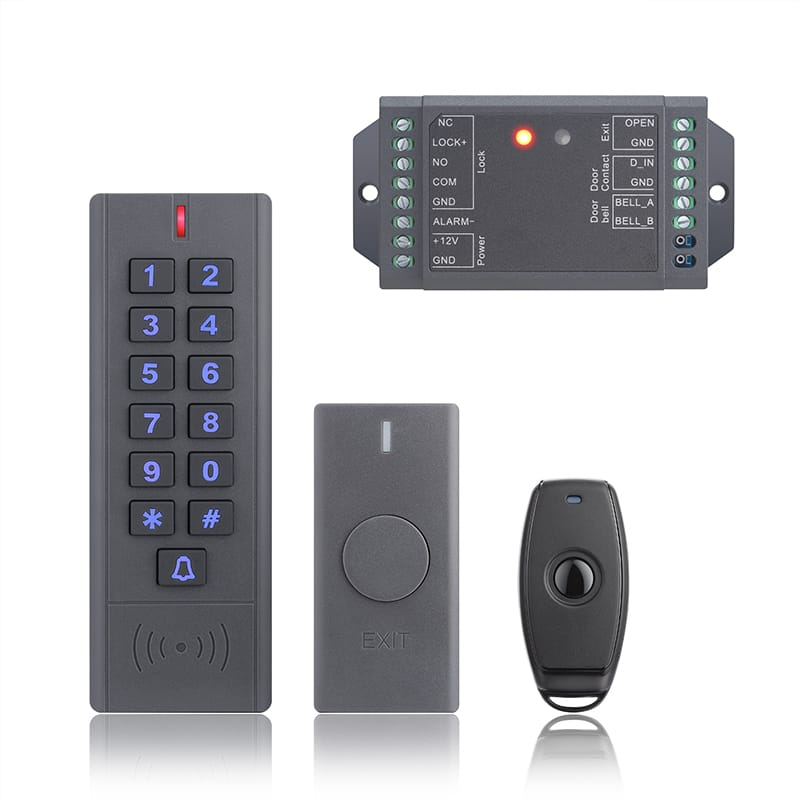 Smart access control